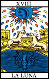 Tarot del Amor Gratis