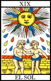 Tarot gratis