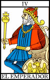 Tarot los arcanos